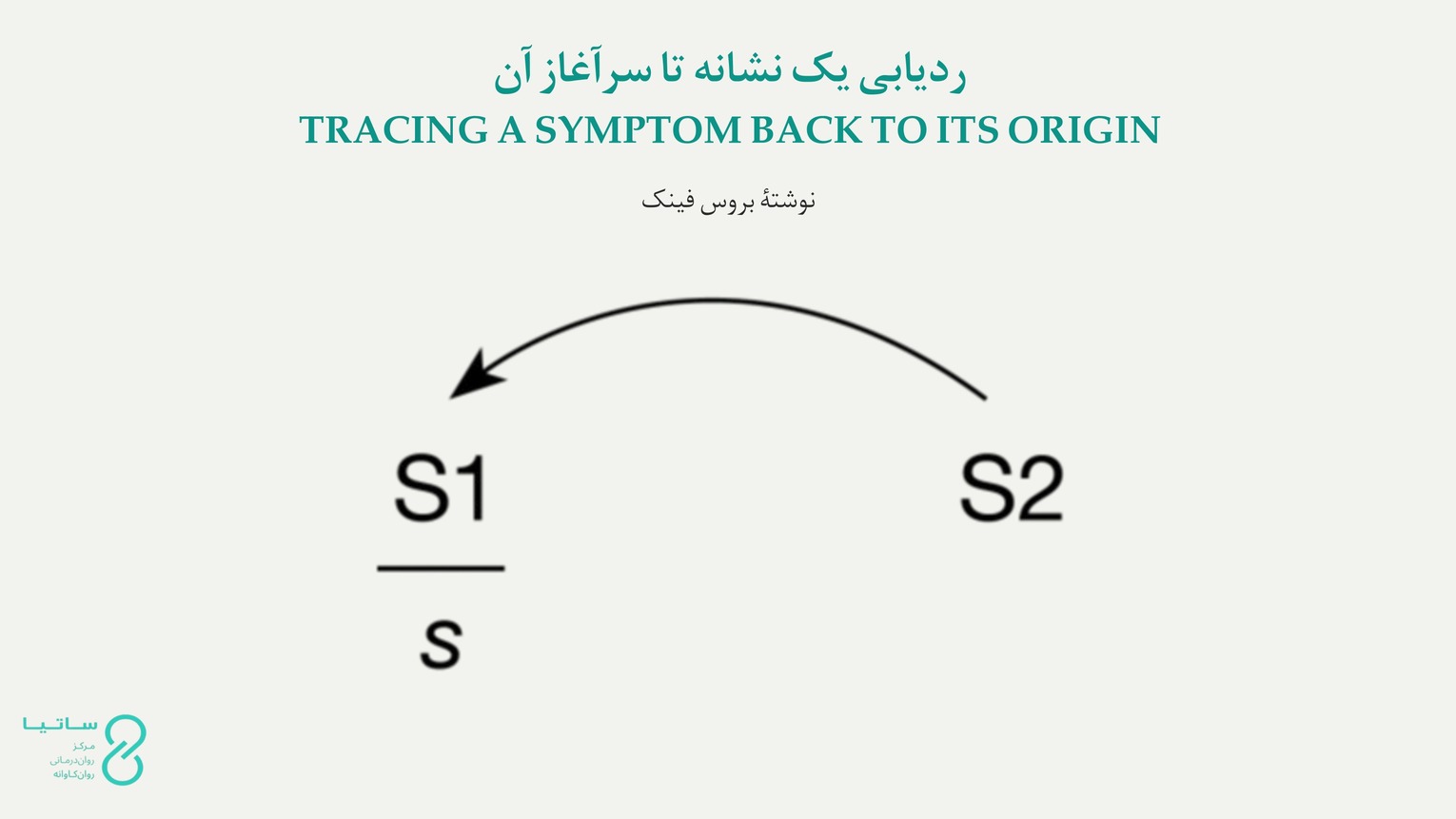 ردیابی یک نشانه تا سرآغاز آن
