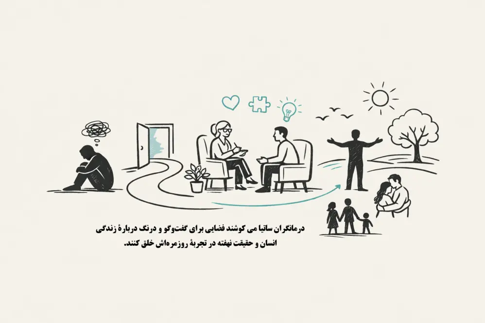 رواندرمانی چیست